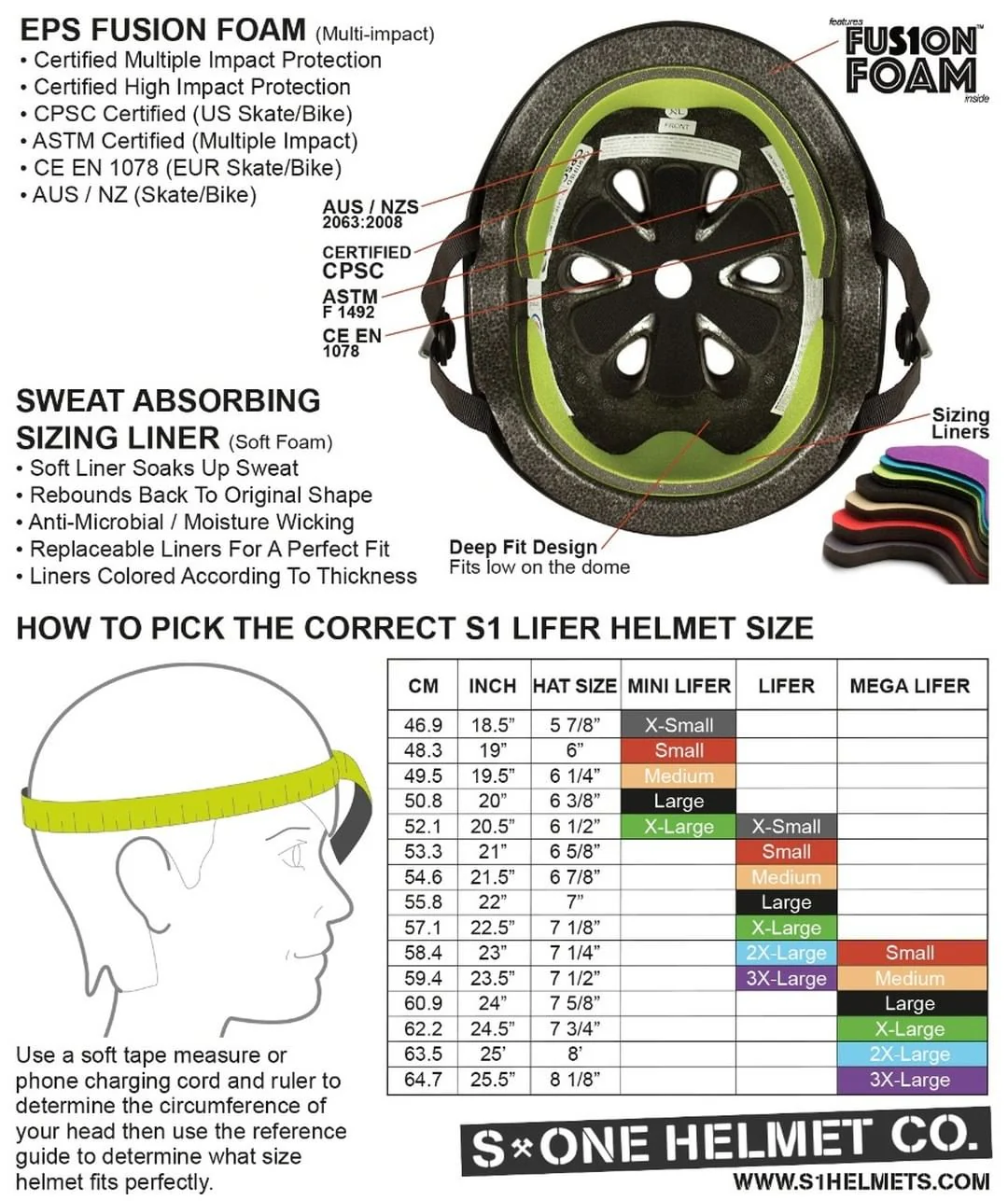 S1 MEGA Lifer - Image 7